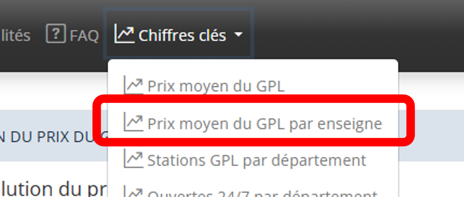 Nouvel indicateur dans la rubrique Chiffres clé